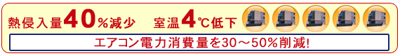 �M�N����40�������@����4���ቺ�@�G�A�R���d�͏���ʂ�30�`50���팸
