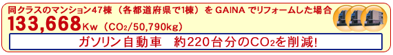 ���N���X�̃}���V����47����GAINA�Ń��t�H�[�������ꍇ13668Kw